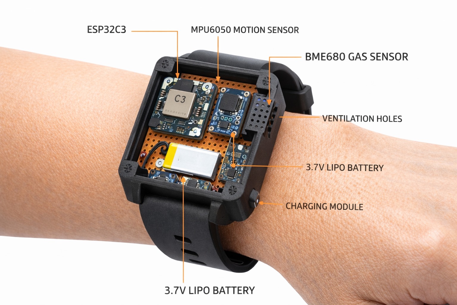 SmartQuit compact wearable prototype generated from our circuit design